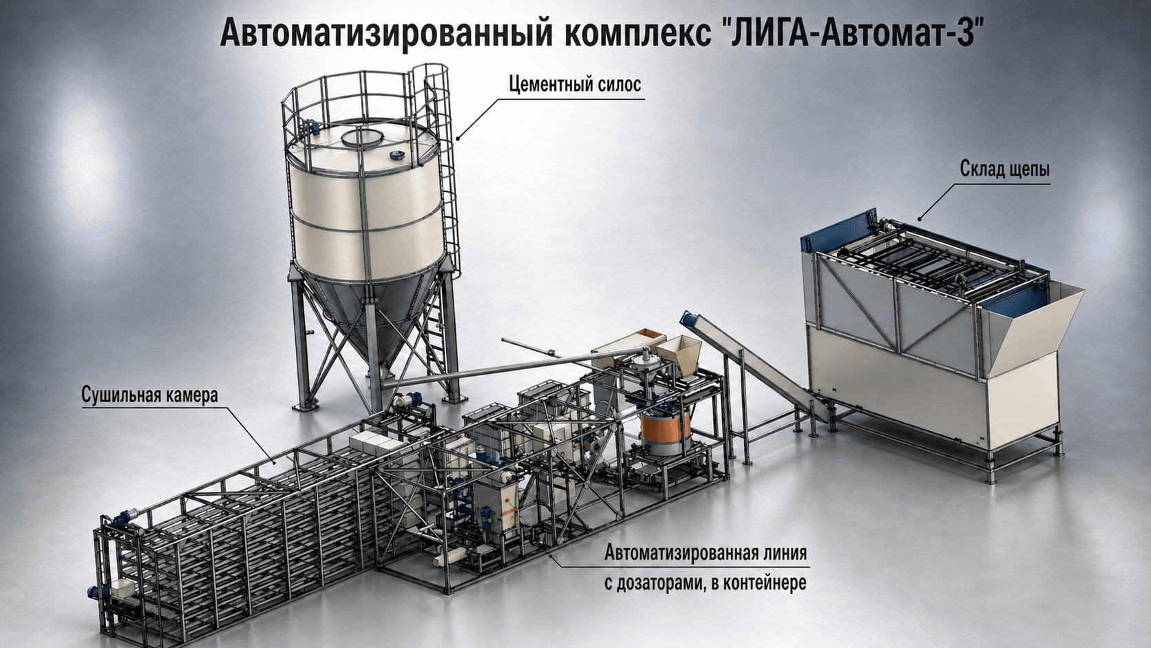 Автоматизированный комплекс ЛИГА-АВТОМАТ-3